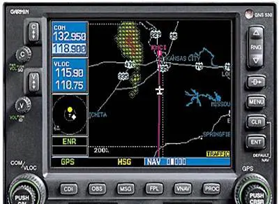 A gps display showing the location of various points.