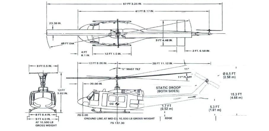 3a-line